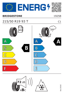 Eu label