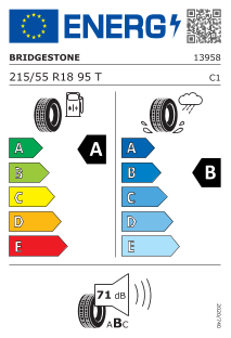 Eu label