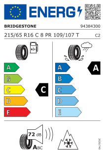 Eu label