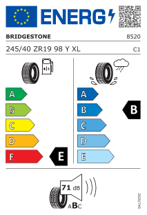 Eu label