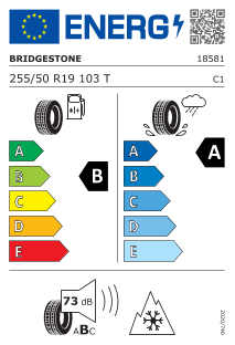 Eu label
