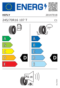 Eu label