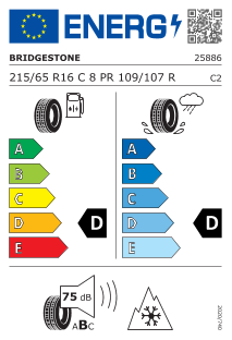 Eu label