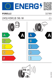Eu label